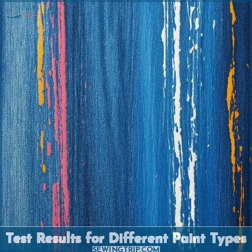 Test Results for Different Paint Types