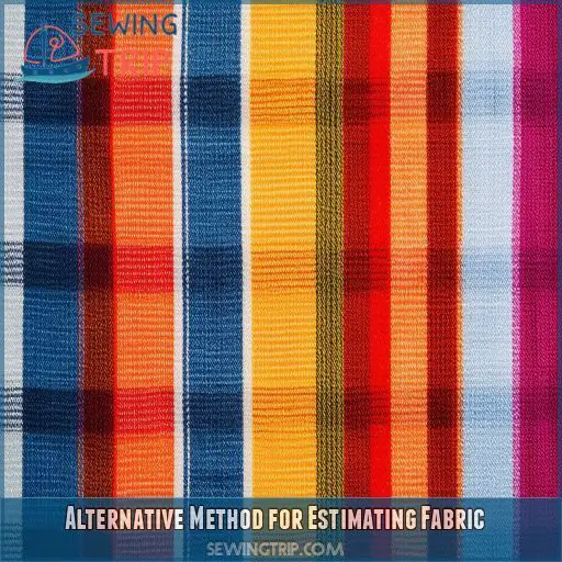 Alternative Method for Estimating Fabric