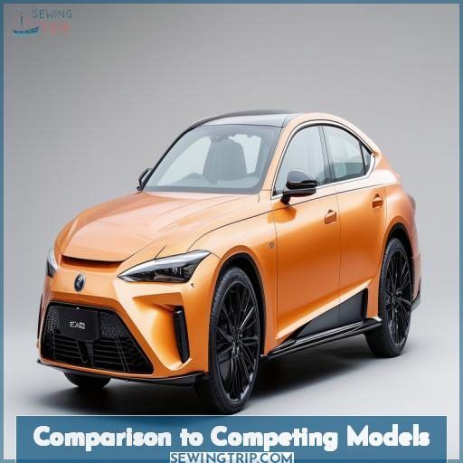 Comparison to Competing Models