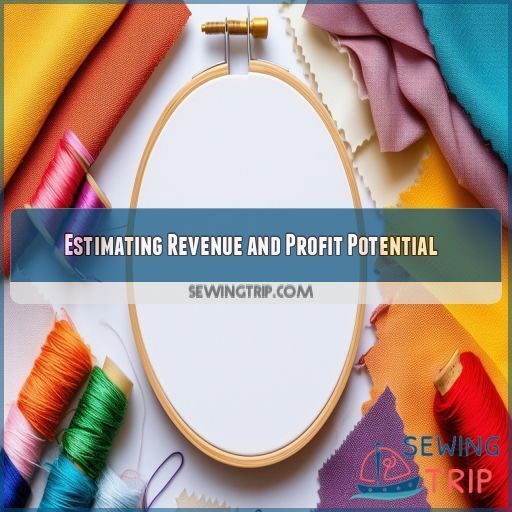 Estimating Revenue and Profit Potential Estimating Revenue and Profit Potential