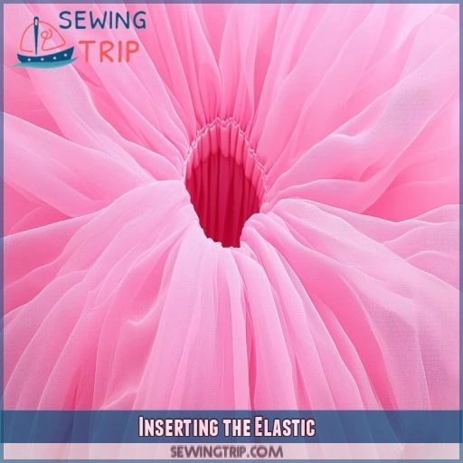 Inserting the Elastic