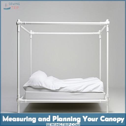 Measuring and Planning Your Canopy