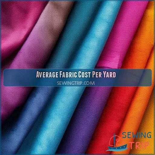 Average Fabric Cost Per Yard