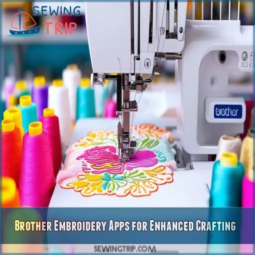 Brother Embroidery Apps for Enhanced Crafting