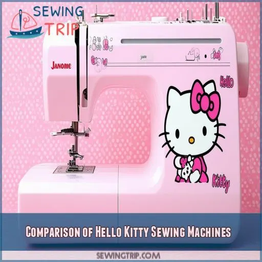 Comparison of Hello Kitty Sewing Machines