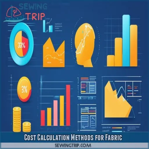 Cost Calculation Methods for Fabric