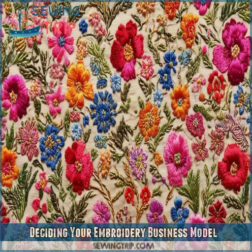 Deciding Your Embroidery Business Model