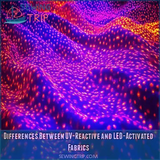 Differences Between UV-Reactive and LED-Activated Fabrics Differences Between UV-Reactive and LED-Activated Fabrics