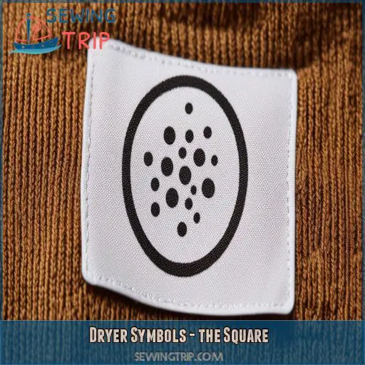 Dryer Symbols - the Square
