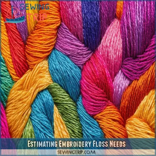 Estimating Embroidery Floss Needs