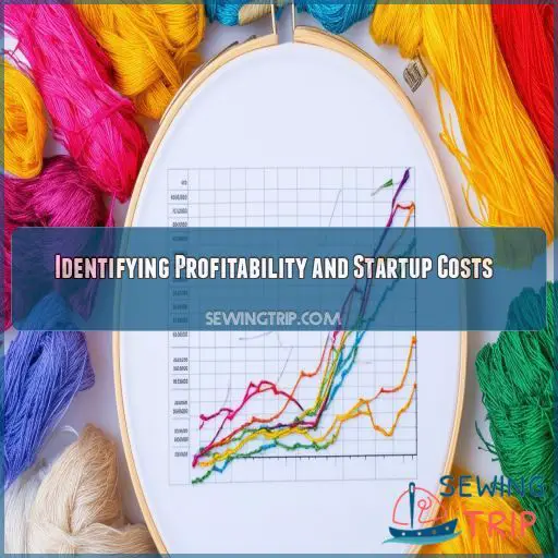 Identifying Profitability and Startup Costs