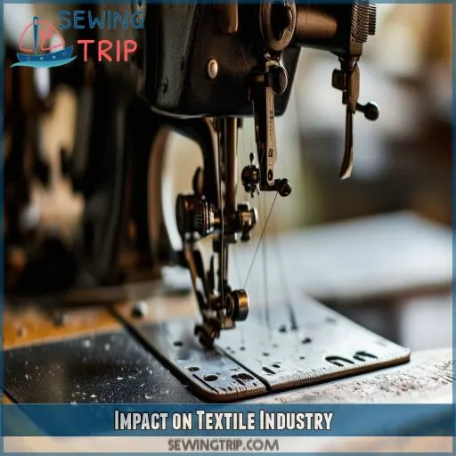 Impact on Textile Industry