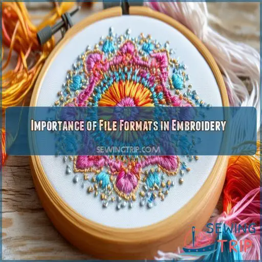 Importance of File Formats in Embroidery