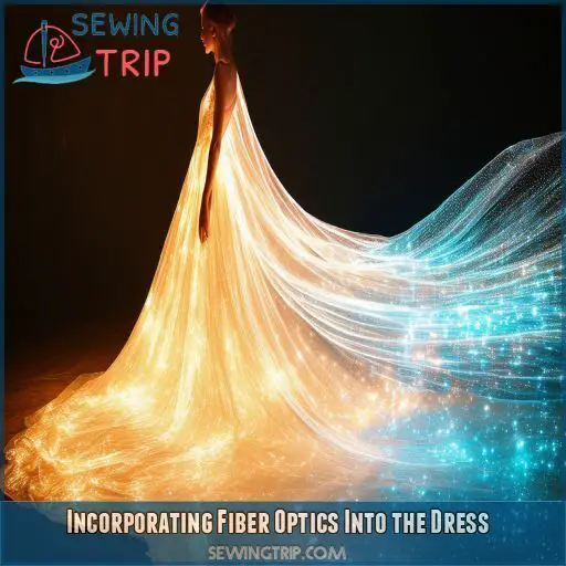 Incorporating Fiber Optics Into the Dress Incorporating Fiber Optics Into the Dress