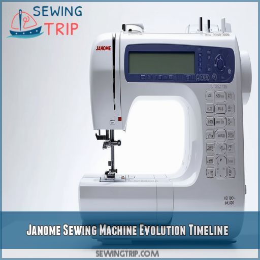 Janome Sewing Machine Evolution Timeline