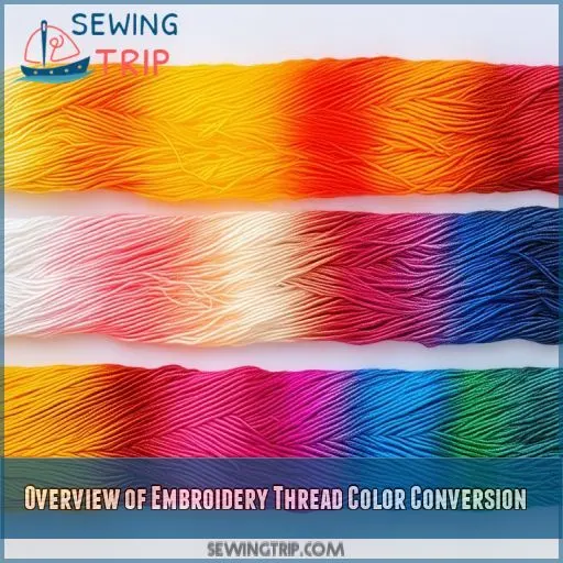 Overview of Embroidery Thread Color Conversion