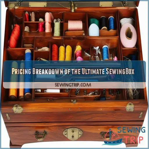 Pricing Breakdown of the Ultimate SewingBox