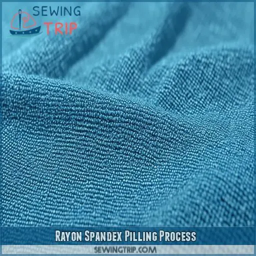Rayon Spandex Pilling Process