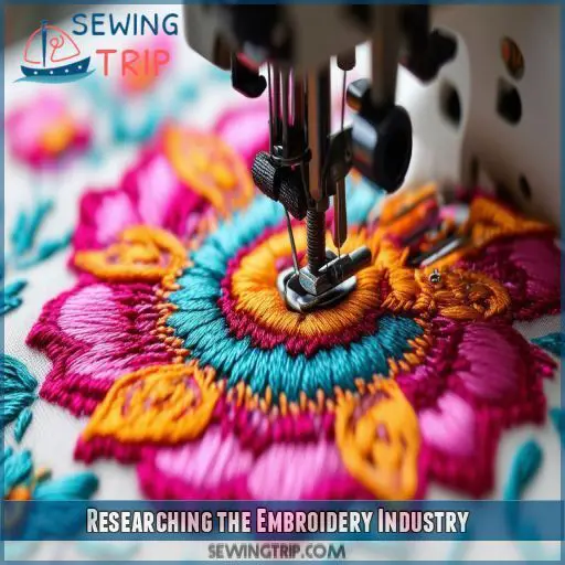 Researching the Embroidery Industry Researching the Embroidery Industry