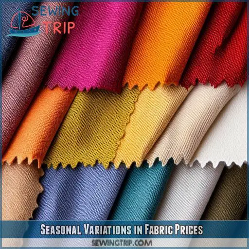 Seasonal Variations in Fabric Prices