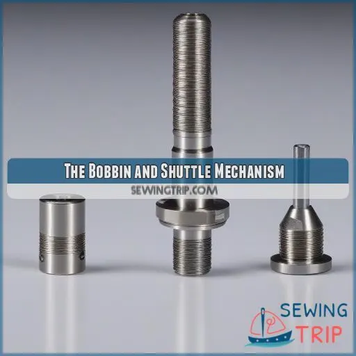 The Bobbin and Shuttle Mechanism