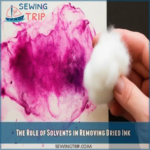 The Role of Solvents in Removing Dried Ink