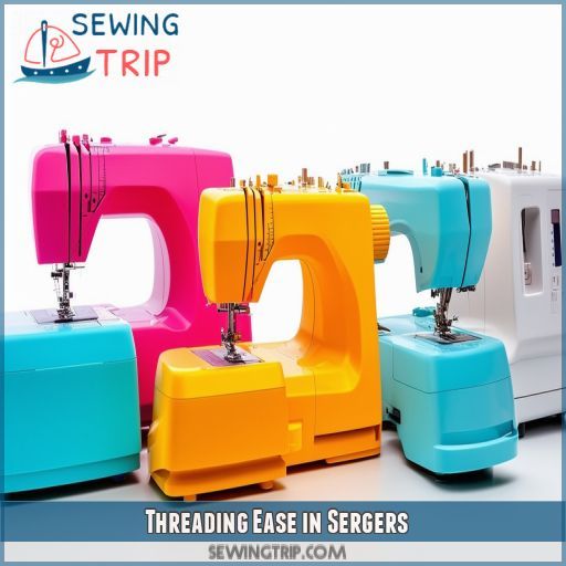 Threading Ease in Sergers