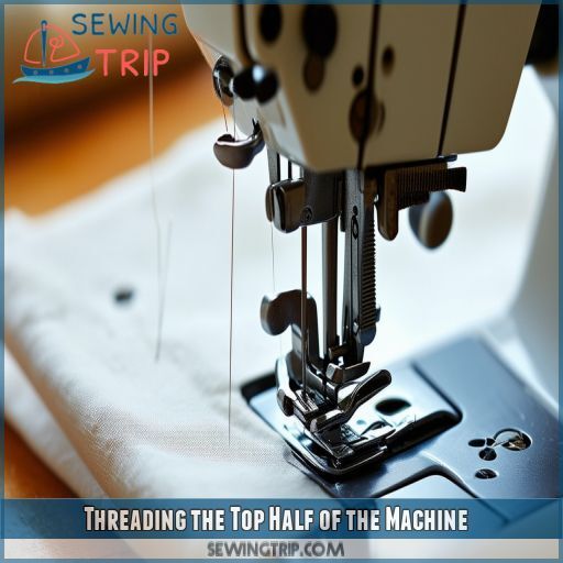 Threading the Top Half of the Machine Threading the Top Half of the Machine