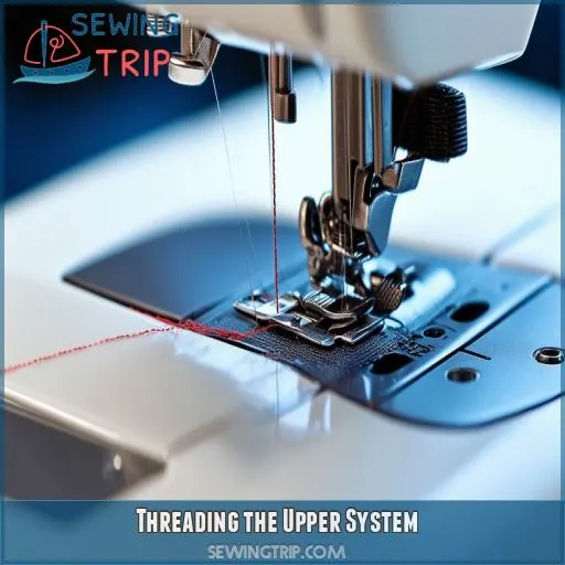 Threading the Upper System