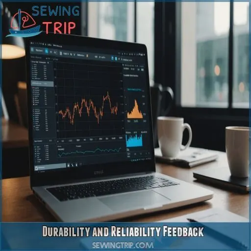 Durability and Reliability Feedback