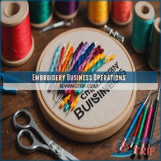 Embroidery Business Operations