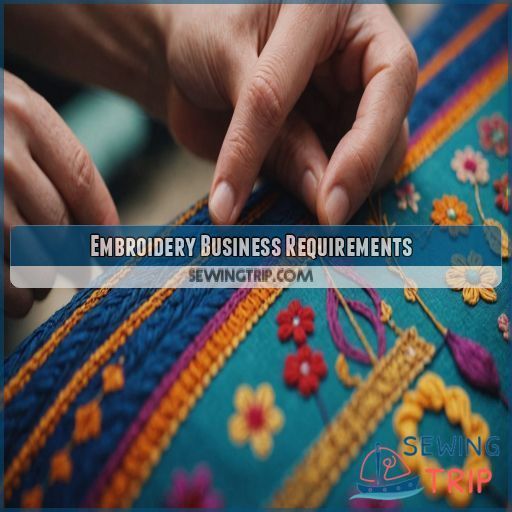 Embroidery Business Requirements