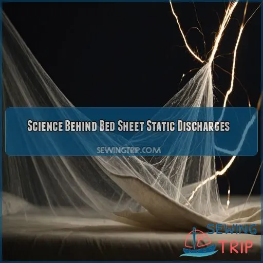 Science Behind Bed Sheet Static Discharges