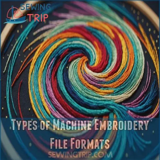 Types of Machine Embroidery File Formats