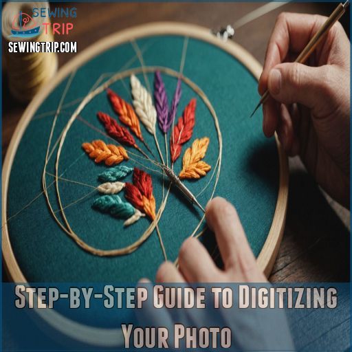 Step-by-Step Guide to Digitizing Your Photo