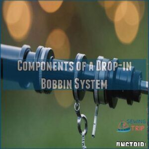 Components of a Drop-in Bobbin System Components of a Drop-in Bobbin System