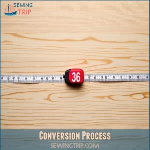 Conversion Process