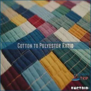 Cotton to Polyester Ratio