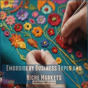 Embroidery Business Types and Niche Markets