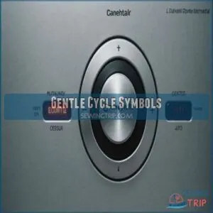 Gentle Cycle Symbols Gentle Cycle Symbols