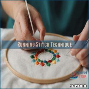 Running Stitch Technique Running Stitch Technique