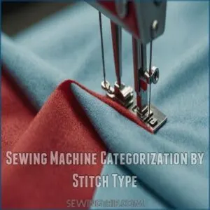 Sewing Machine Categorization by Stitch Type