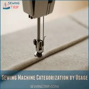 Sewing Machine Categorization by Usage