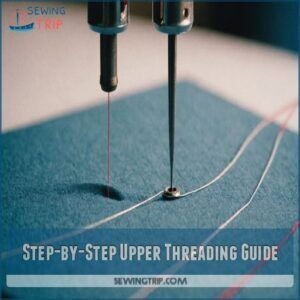 Step-by-Step Upper Threading Guide Step-by-Step Upper Threading Guide