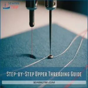 Step-by-Step Upper Threading Guide