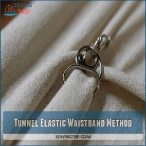 Tunnel Elastic Waistband Method