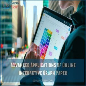 Advanced Applications of Online Interactive Graph Paper