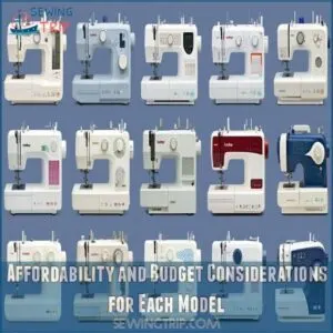 Affordability and Budget Considerations for Each Model