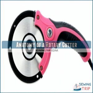 Anatomy of a Rotary Cutter