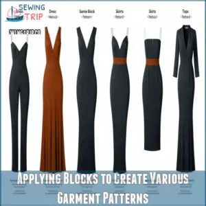 Applying Blocks to Create Various Garment Patterns